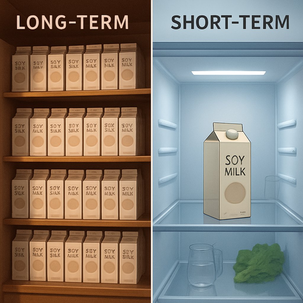an illustration showing the benefit of stocking up on shelf stable soy milk versus single refrigerated cartons